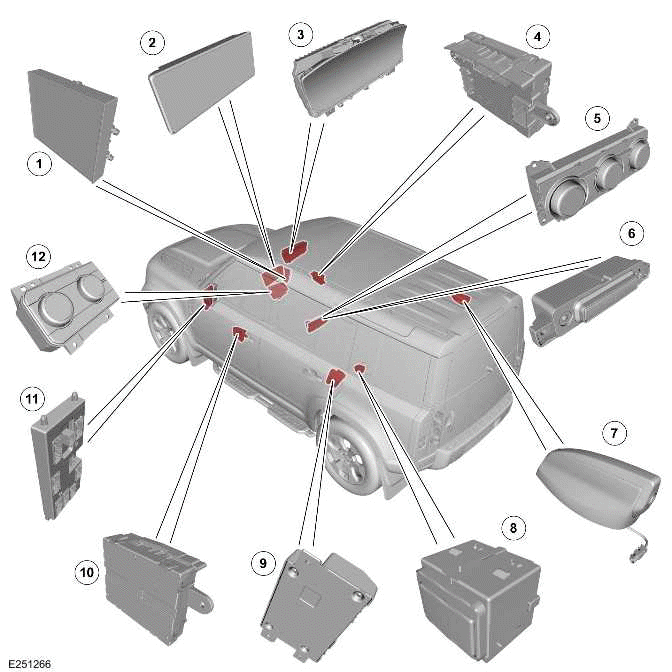 Seats - [+] 7 Seat Configuration